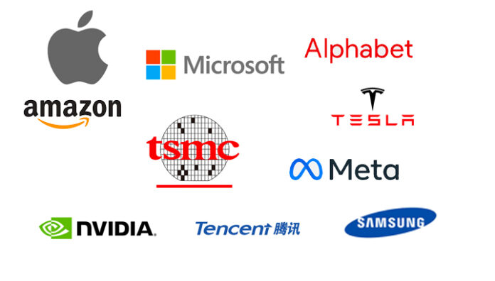 The top 10 tech companies of 2024, featuring logos or symbolic representations of leading companies such as Apple, Microsoft, Amazon, Google, and others.